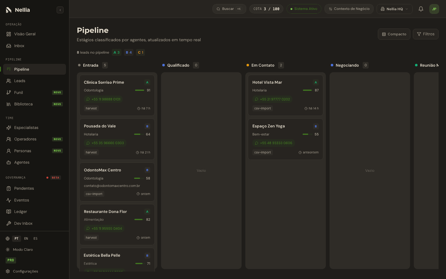 Pipeline comercial do console interno da Nellia em modo kanban, com leads distribuídos por estágio