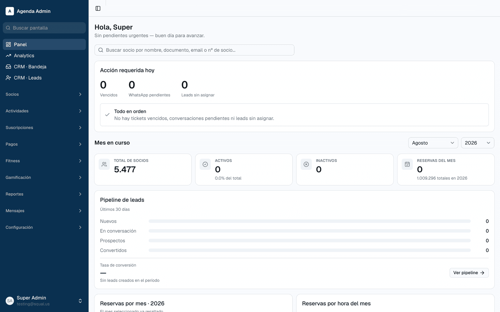 Painel administrativo do Gestio com o total de sócios, reservas do mês e o pipeline de leads.