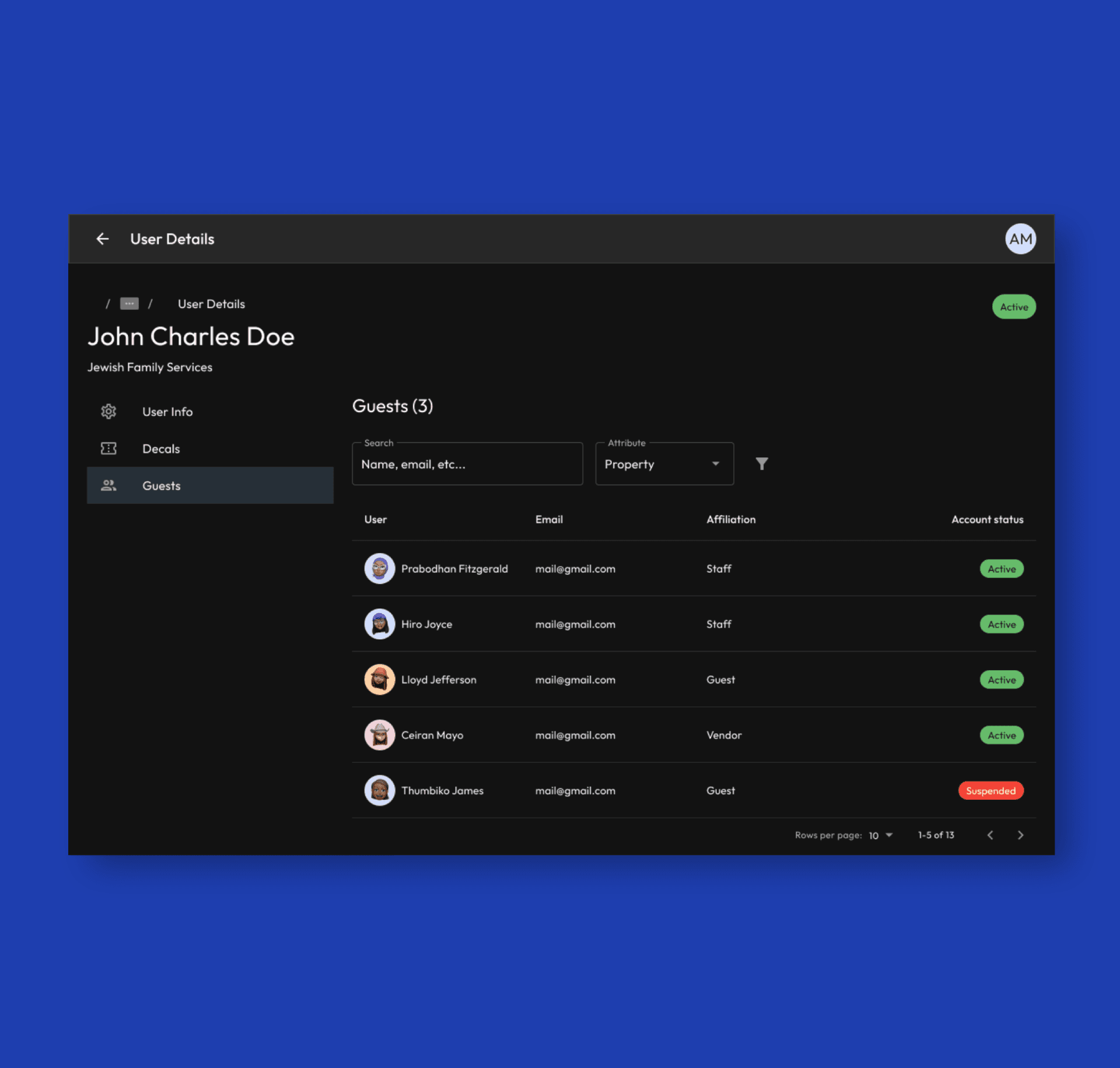Tela de detalhe de usuário do Secure Decal, com a lista de convidados vinculados a uma pessoa, e-mail, tipo de vínculo e a situação de cada conta, ativa ou suspensa.