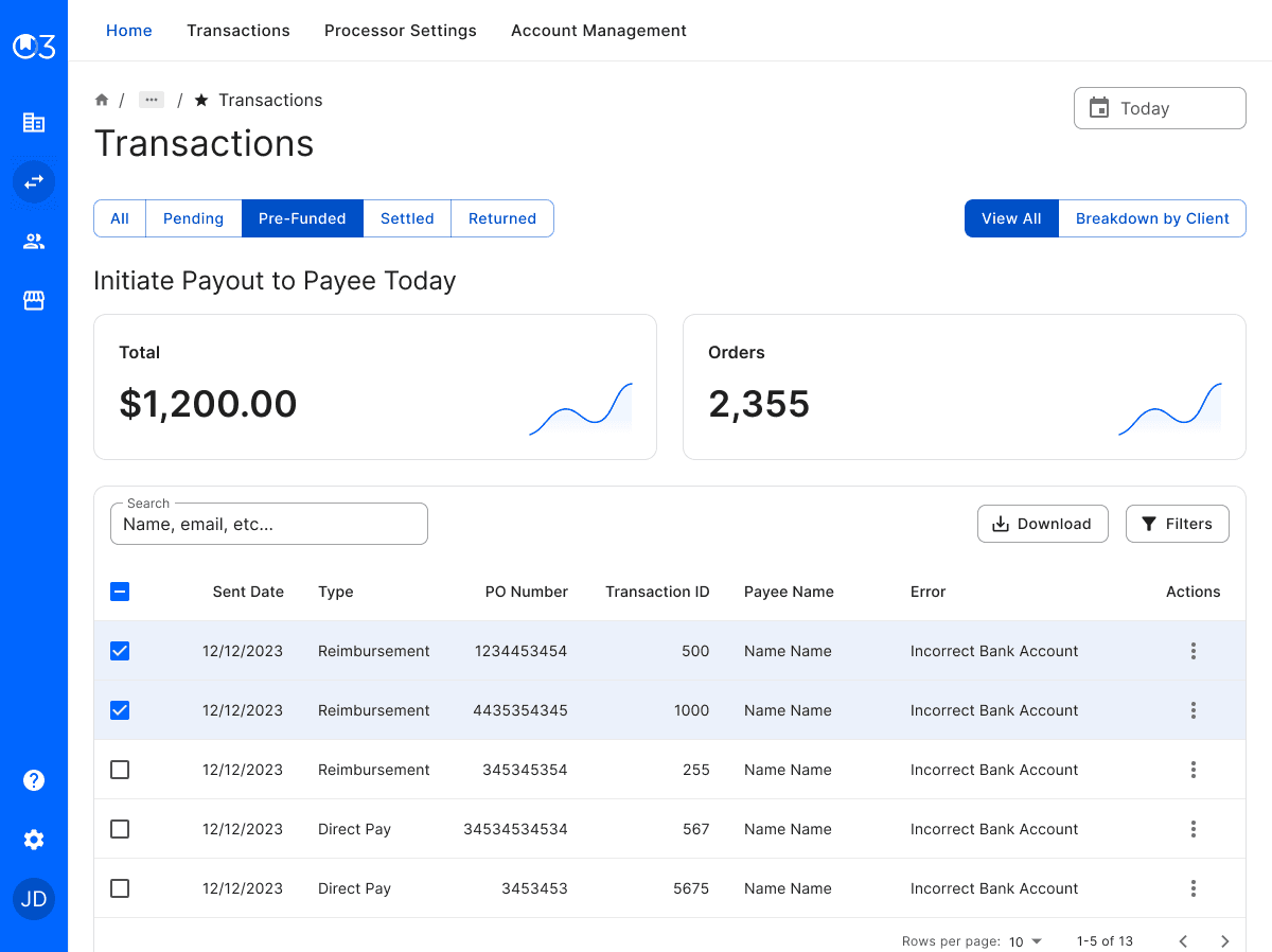 Tela de transações da ClassWallet, com filtros por situação do repasse, o total e a contagem de pedidos do dia, e a tabela de transações com data, tipo, número de PO, beneficiário e o erro registrado em cada linha.